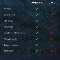 Boners Hair Trimmer Scheerapparaat -EasyToys Shop BON201 10